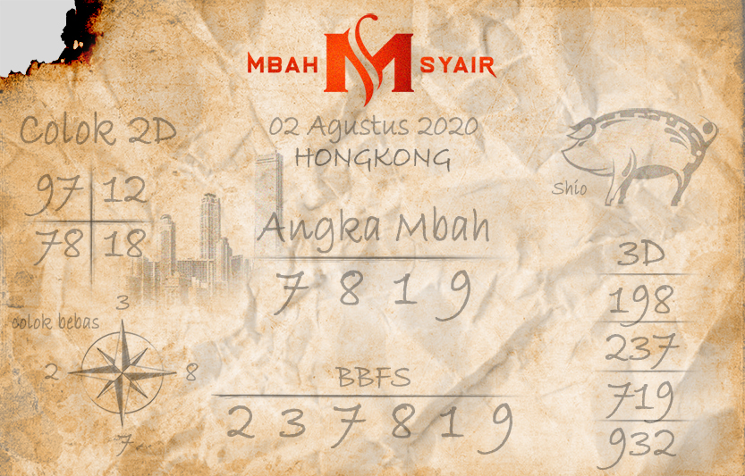 Syair Togel Hongkongpools 02 Agustus 2020. Syair