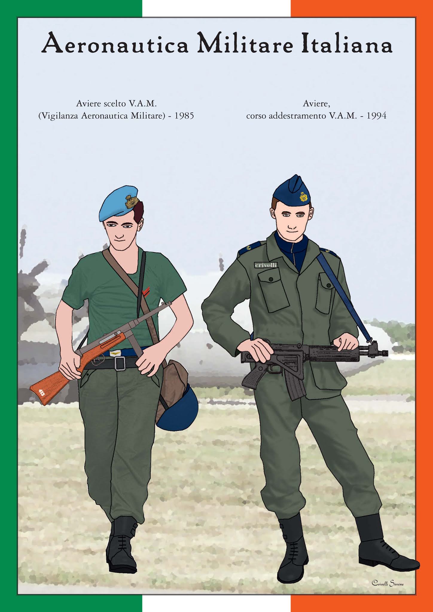 Uniformi Italiane: Aeronautica Militare Italiana anni 80-90