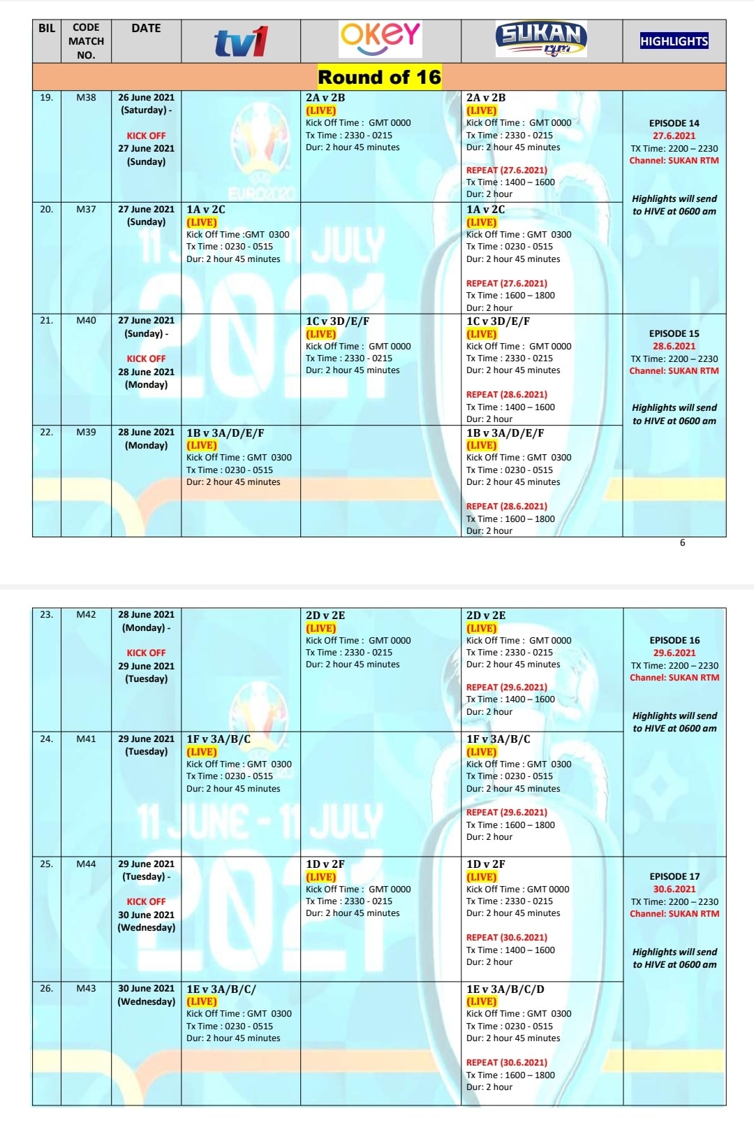 2021 rtm euro Jadual Siaran