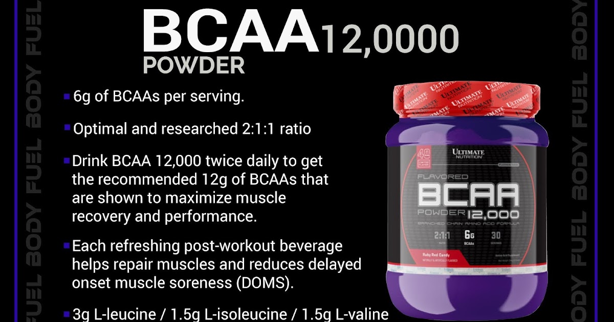 Best Selling Protein Powder Supplement In India best-selling-protein-powder-supplement-in-india