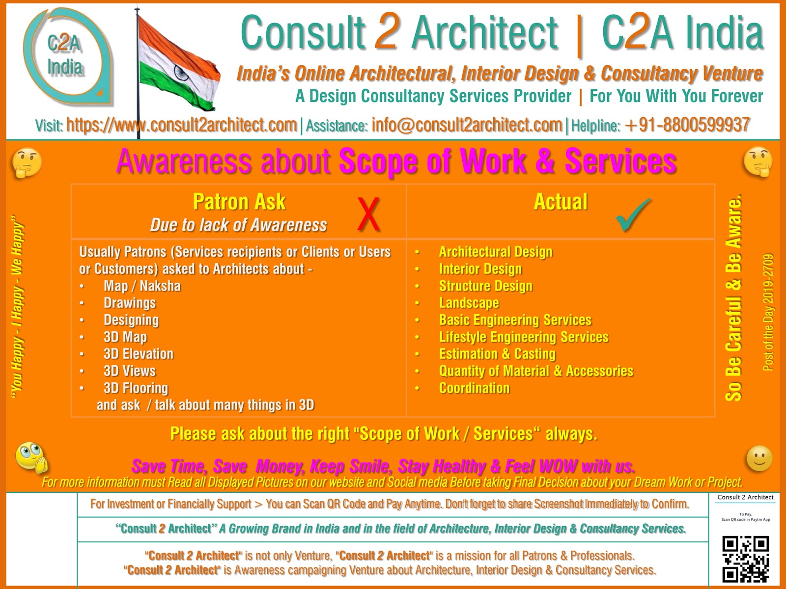 C2a India Consult 2 Architect Post Awareness About Scope