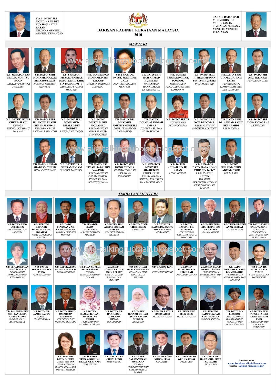 kabinet baru sarawak kabinet baru sarawak