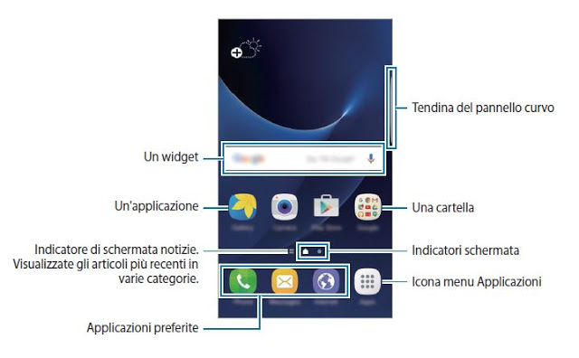 schermata home android samsung galaxy