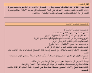  تحضير لمادة  اللغة العربية للصف الثالث - الفصل الثاني 