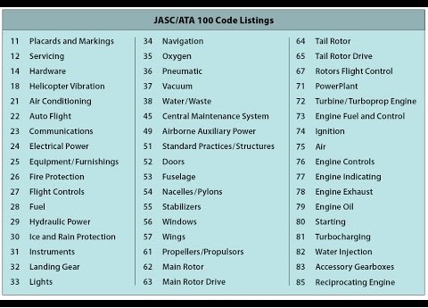 ata chapter 33 ata chapter 33