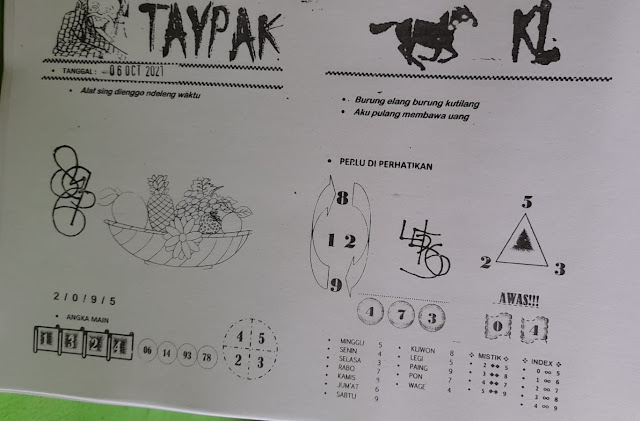 Tercepat Syair Koran Sentana Hongkong Hari Ini Tercepat Syair Koran Sentana Hongkong Hari Ini