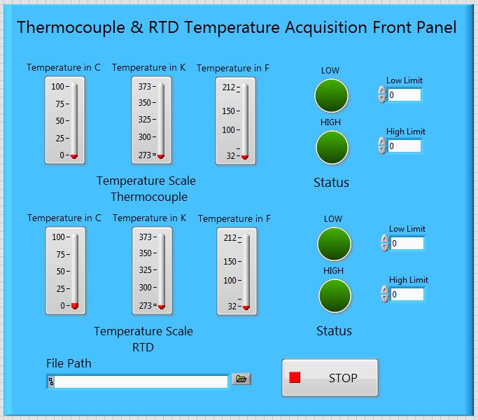 Tech Lab Measurement of temperature using RTD and Thermocouple and