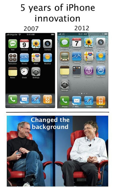Lustige Vergleiche Bilder IPhone Lustige Vergleiche Bilder IPhone