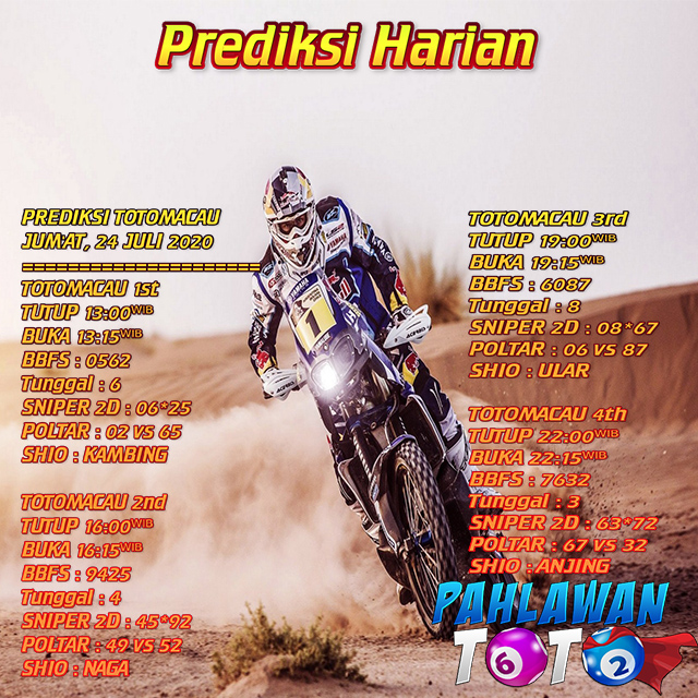 Prediksi Harian Toto Macau, Jum'at 24 Juli 2020 Paito