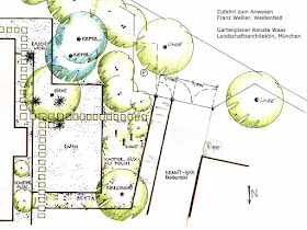 Planung für den Hof von Fidy Weiller Weissenfeld