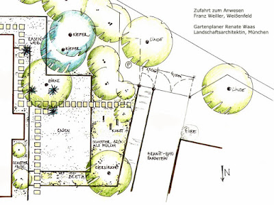 Planung für den Hof von Fidy Weiller Weissenfeld