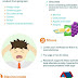 5 Natural Ways to Manage ADHD #infographic