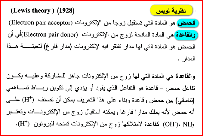 نظرية لويس للأحماض والقواعد Lewis Theory مصطلحات كيميائية