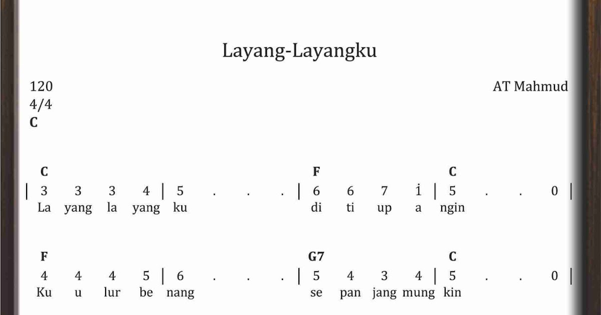 Not Angka Lagu Layang Kangen Ilmu