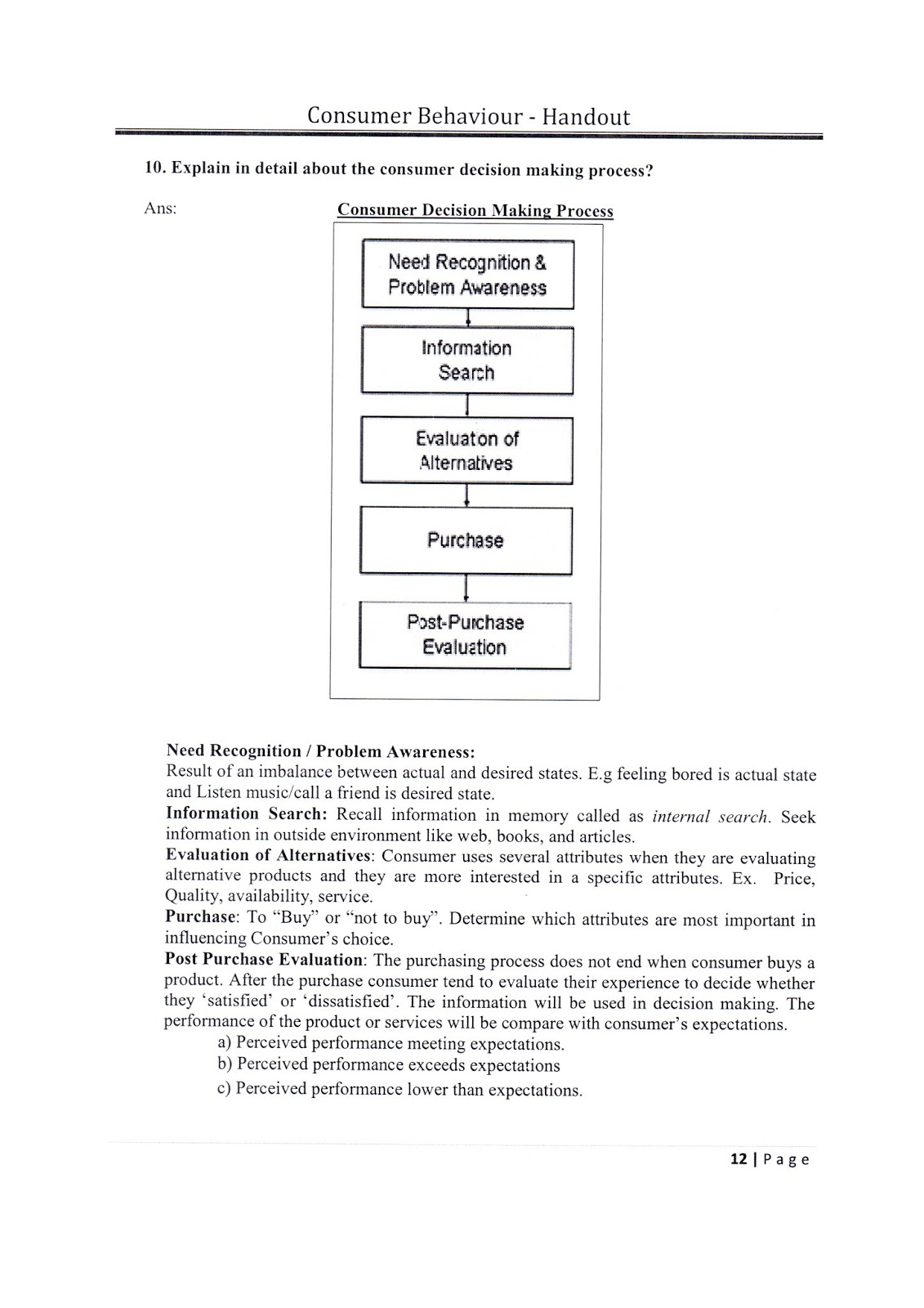 AR VTU MBA E-NOTES: MBA VTU Consumer behavior Notes/ Handouts