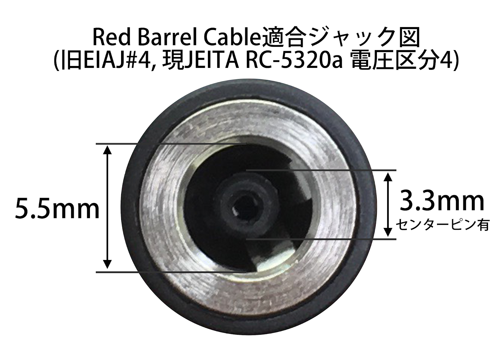 Ifi Audio Jp News And Blog Ipurifier用アクセサリーred Barrel Cable登場