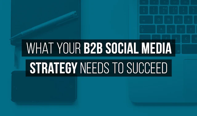 The Basics of B2B Social Media Marketing Strategy - infographic