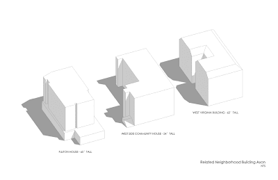Height and scale comparisons with existing mid-rise buildings in the Ohio City neighborhood