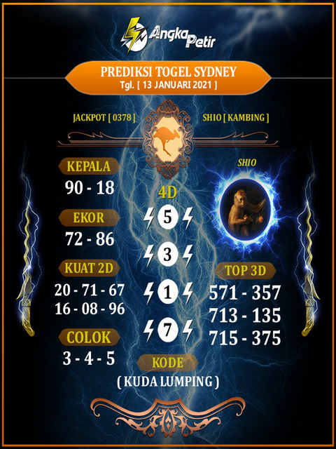 1 New Message Kode Syair Sydney 13 Januari 2021 Forum Syair Togel Hongkong Singapura Sydney