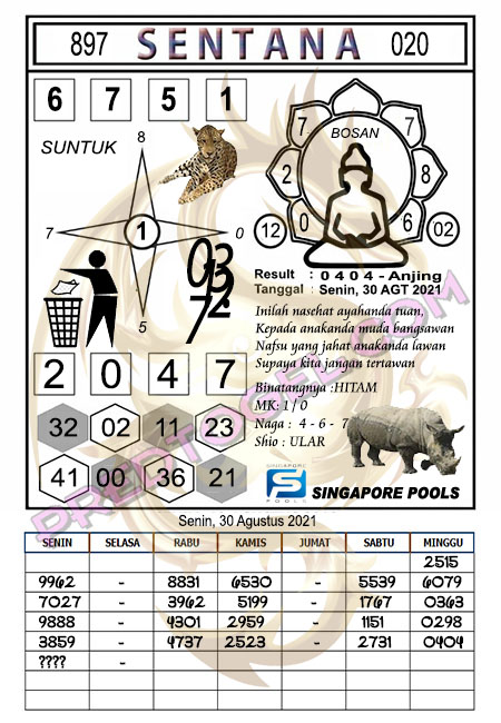 Pinakamabilis Nagasaon Sgp Senin 2020