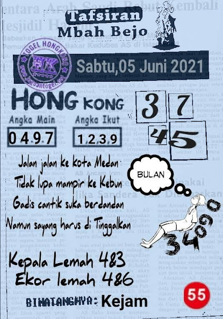 Kode Syair Hk Mbah Bejo Ini Syair Togell