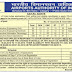 Airports Authority of India (AAI) Recruitment 2016 - 220 Junior Executive Posts