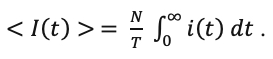 Equation for the average of I(t).
