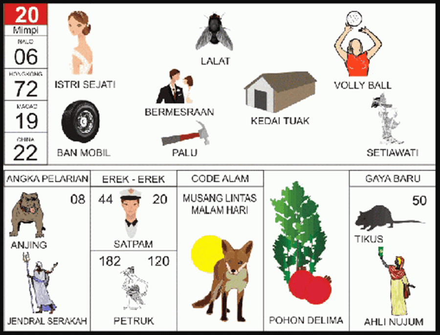 Erek Erek Suami Istri Arti Mimpi Lengkap Togel Jitu Erek Erek Suami Istri Arti Mimpi Lengkap Togel Jitu