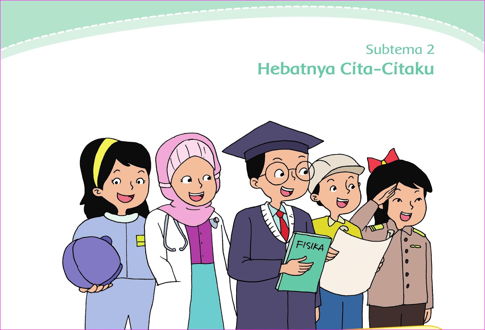 Tema 6 Kelas 4 Subtema 2 Pembelajaran 1 dan Kunci Jawaban