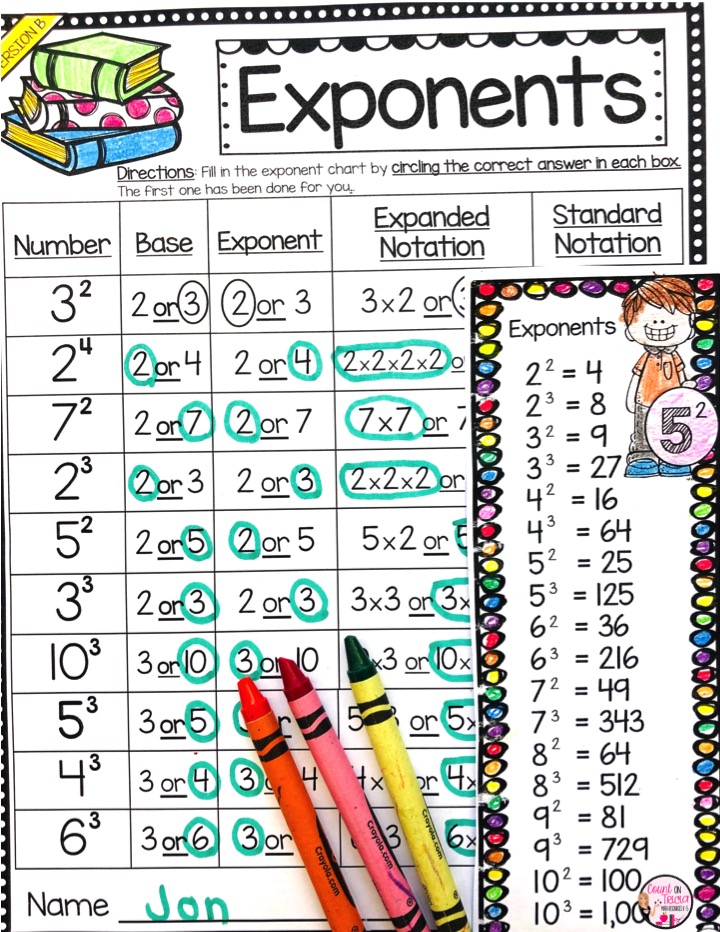 Exponents Anchor Chart
