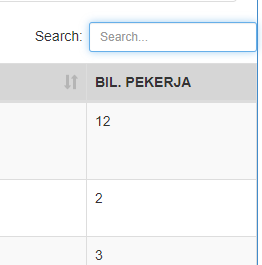 Psu semakan Cara, Semakan