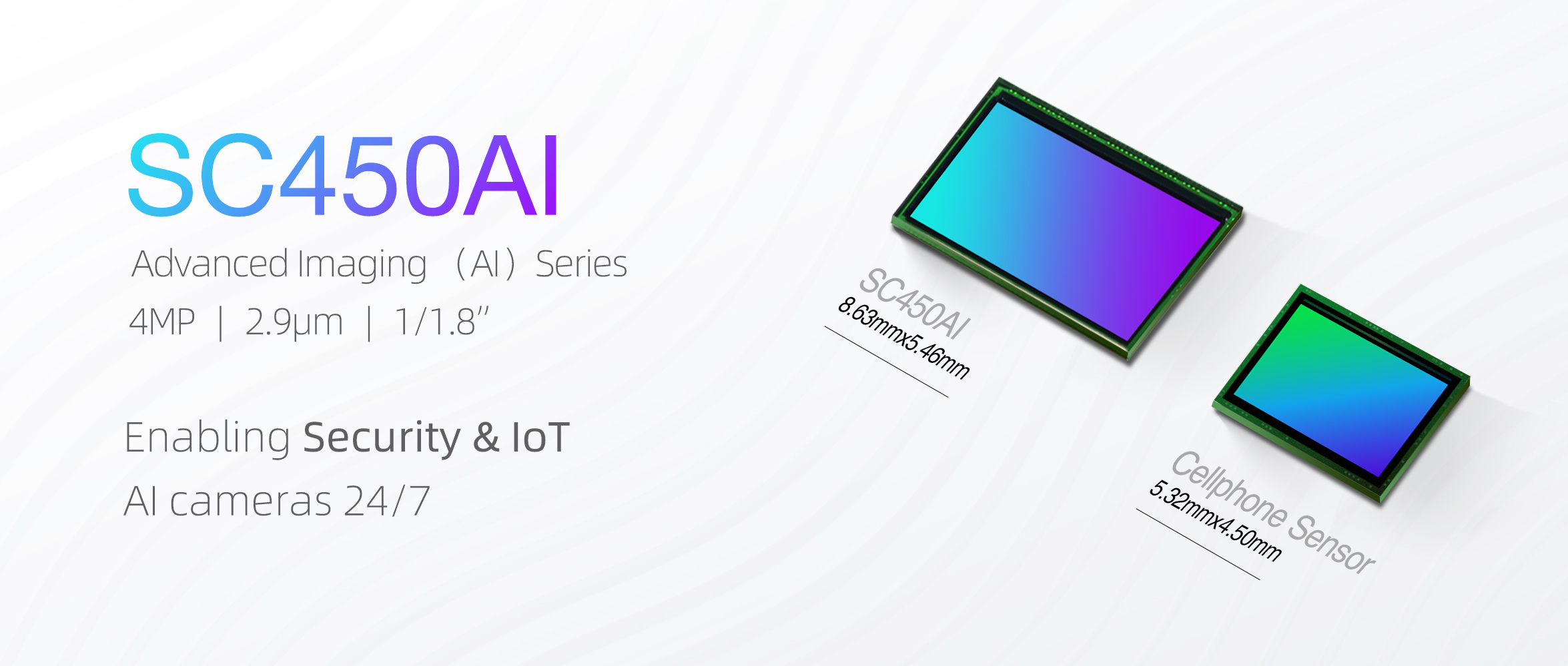 Image Sensors World Smartsens Unveils 4MP 2.9um Pixel Sensor from AI