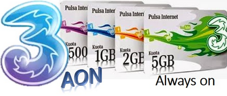 10+ Cara Atasi Fup Three Pictures