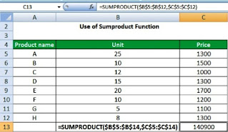 What is the use of Sumproduct Function in Excel
