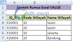 Rumus VALUE Excel, Menggunakan Rumus VALUE Untuk Mengubah Format