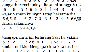 Not Angka Pianika Lagu The Virgin Cinta Terlarang
