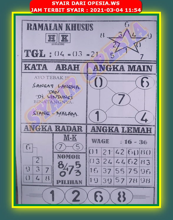 forum syair hk Meloditogel