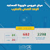 602 هو العدد الإجمالي  للإصابات المؤكدة بفيروس كورونا المستجد وتسجيل 36حالة وفاة  إلى حدود الساعة السادسة من مساء اليوم الثلاثاء