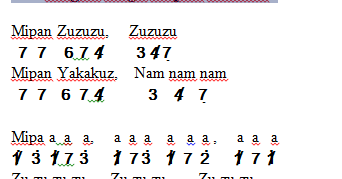 Not Angka Lagu Mipan Zuzuzu Deddy Corbuzier Dunia Lirik Not Lagu