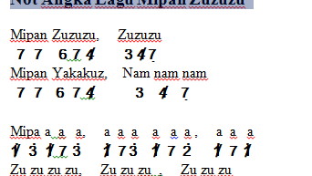 Not Angka Lagu Mipan Zuzuzu Deddy Corbuzier Dunia Lirik Not Lagu