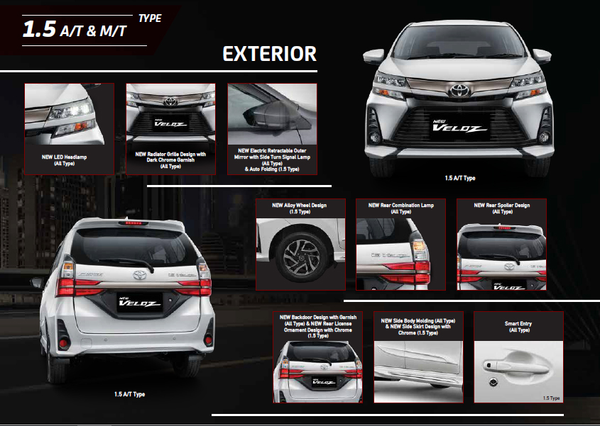 Brosur New Veloz 2020