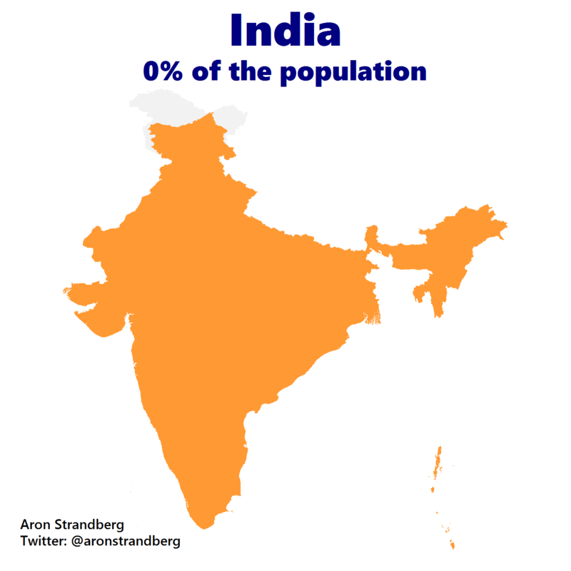 india essay population