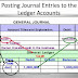 LEDGER POSTING