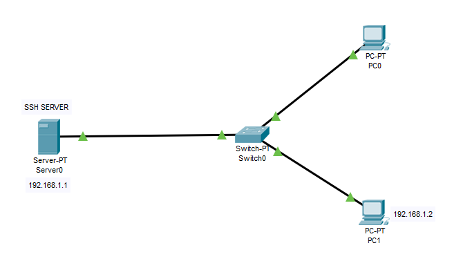 Remote server returned 554. Remote server.