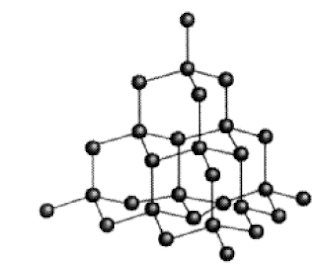 Struktur kovalen intan Sumber: Kimia Dasar Konsepkonsep Inti