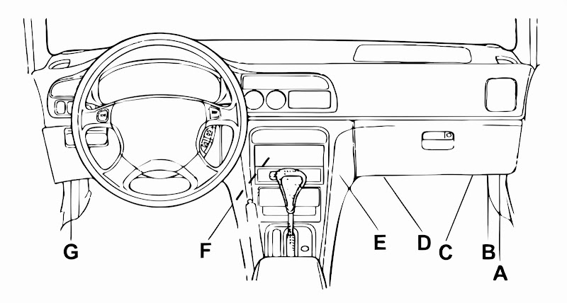 HONDA CONNECTOR LOCATION CHART