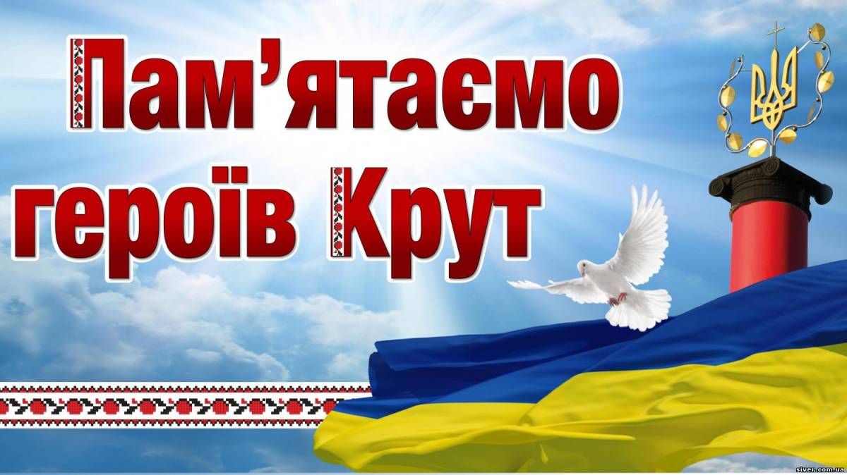 Картинки по запросу крути памятаємо