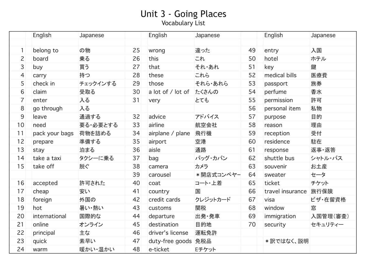 worksheet-japanese-worksheets-grass-fedjp-worksheet-study-site