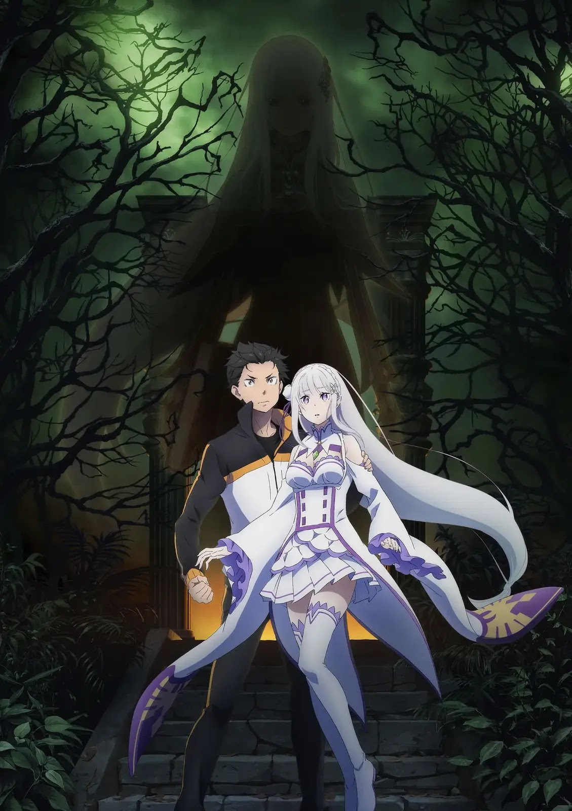 Re:Zero kara Hajimeru Isekai Seikatsu 2nd Season Part 2 Re:Zero kara Hajimeru Isekai Seikatsu 2nd Season Part 2