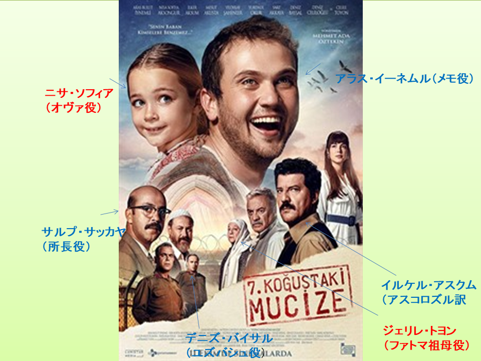 トルコ ドラマ マザー ネタバレ